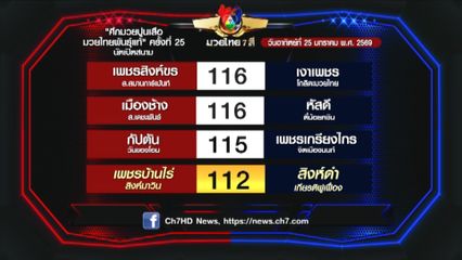 มวยเด็ด วิกหมอชิต : โปรแกรมวันอาทิตย์ที่ 25 มกราคม 2569