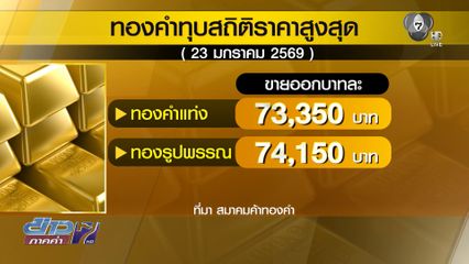 ลุ้นทองรูปพรรณ พุ่งทะยาน 74,000 บาท