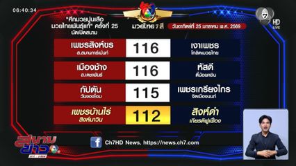 มวยเด็ด วิกหมอชิต : วันอาทิตย์ที่ 25 ม.ค.69 เพชรบ้านไร่ สิงห์มาวิน vs สิงห์ดำ เกียรติฟูเฟื่อง