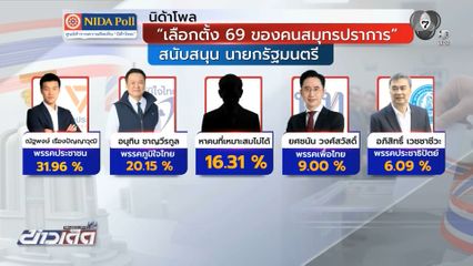 ชาวปากน้ำ เทคะแนน พรรคประชาชน