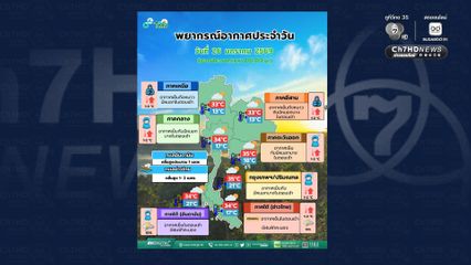 อุณหภูมิสูงขึ้น 1 - 4 องศาเซลเซียส แต่เหนือและอีสานยังคงมีอากาศเย็นถึงหนาวในตอนเช้า
