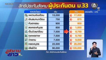 ประกันสังคม วุ่นไม่เลิก