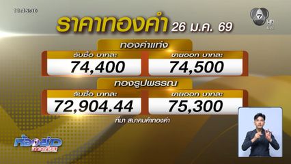 ราคาทองแตะ 75,000 บาท