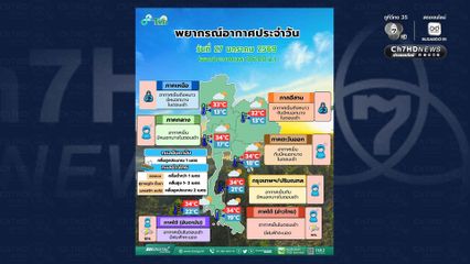 27 ม.ค. - 1 ก.พ. ระวังอันตรายจากการสะสมของฝุ่นละอองที่จะสะสมมากขึ้น