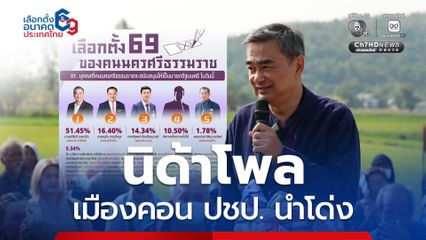 นิด้าโพล เลือกตั้งนครศรีธรรมราช ปชป. นำโด่งทั้ง สส.เขต-ปาร์ตีลิสต์