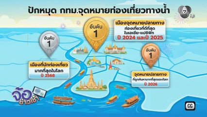 ปักหมุดกรุงเทพฯ จุดหมายท่องเที่ยวทางน้ำ