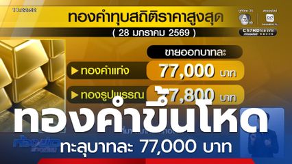 ทองคำขึ้นโหด เหมือนโกรธใครมา