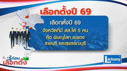 รู้ก่อนเลือกตั้ง 2569 : เลือกตั้งปี 69 จังหวัดมี สส.ได้ 5 คน คือพิษณุโลก ระยอง ราชบุรี และสุพรรณบุรี