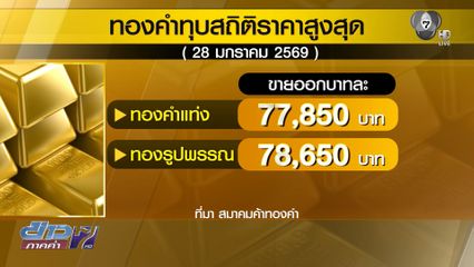 ราคาทองพุ่งแรง ทุบสถิติใหม่