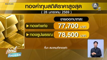 ราคาทองคำร้อนแรงแข่งการเมือง