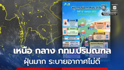 ฝุ่นละอองหมอกควันค่อนข้างมากในหลายพื้นที่