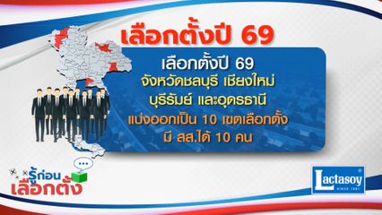 รู้ก่อนเลือกตั้ง 2569 : เลือกตั้งปี 69 จังหวัดชลบุรี เชียงใหม่ บุรีรัมย์ และอุดรธานี แบ่งออกเป็น 10 เขตเลือกตั้ง มี สส.ได้ 10 คน