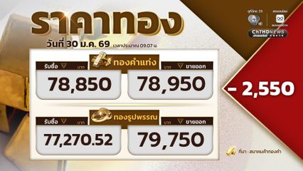 ราคาทองเปิดตลาด ราคาทองปรับลง 2,550 ขายออกที่บาทละ 78,950 บาท