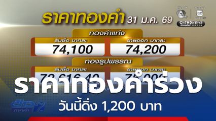 ราคาทองคำยังผันผวน วันนี้ดิ่ง 1,200 บาท