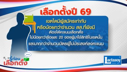 รู้ก่อนเลือกตั้ง 2569 : เขตใดมีผู้สมัครเท่ากับ หรือน้อยกว่าจำนวน สส.ที่พึงมี ต้องได้คะแนนเลือกตั้งไม่น้อยกว่าร้อยละ 20 ของผู้มาใช้สิทธิในเขตนั้น และมากกว่าจำนวนบัตรผู้ไม่ประสงค์ลงคะแนน