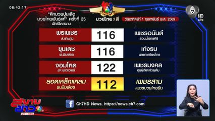 มวยเด็ด วิกหมอชิต : วันอาทิตย์ที่ 1 ก.พ.69 ยอดเหล็กแหลม พ.พิมพ์อร vs เพชรสาม เพชรมวยไทยยิม