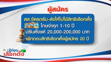 รู้ก่อนเลือกตั้ง 2569 : ผู้สมัคร สส. จัดรถรับ-ส่งให้ไปใช้สิทธิเลือกตั้ง โทษจำคุก 1-10 ปี ปรับตั้งแต่ 20,000-200,000 บาท เพิกถอนสิทธิเลือกตั้งผู้สมัคร 20 ปี