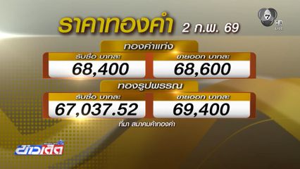 ทองคำราคาดิ่งหนัก ร่วงแตะ 69,000 บาท