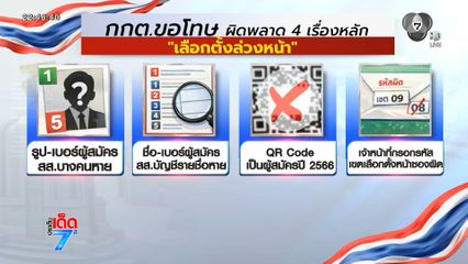 เลือกตั้ง 2569 : พรรคการเมือง ตำหนิ การทำงาน กกต. เลือกตั้งล่วงหน้า
