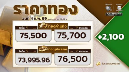ราคาทองเปิดตลาด ราคาทองปรับขึ้น 2,100  ขายออกที่บาทละ 75,700 บาท