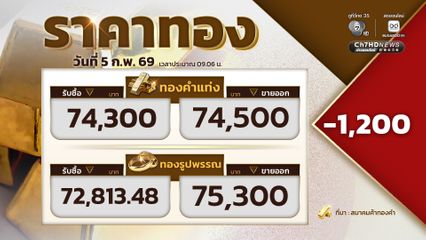 เปิดตลาดราคาทอง ราคาทองปรับลง 1,200 บาท