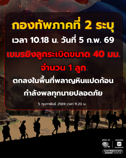 กองทัพภาคที่ 2 เผย เหตุลูกระเบิด 40 มม. ตกใกล้ฐาน พื้นที่พลาญหินแปดก้อน กำลังพลปลอดภัย