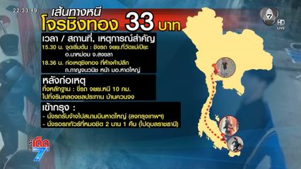 เร่งขยายผลหาคนเบื้องหลังชิงทอง 33 บาท จ.สงขลา