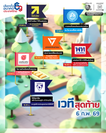ปราศรัยใหญ่ครั้งสุดท้าย! กทม.คึกคักระวังรถติดเย็นนี้ (6ก.พ.)