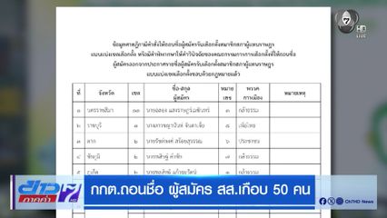 เลือกตั้ง 2569 : กกต.ถอนชื่อ ผู้สมัคร สส.เกือบ 50 คน