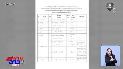 เลือกตั้ง 2569 : กกต.ถอนชื่อผู้สมัคร สส.กว่า 50 คน