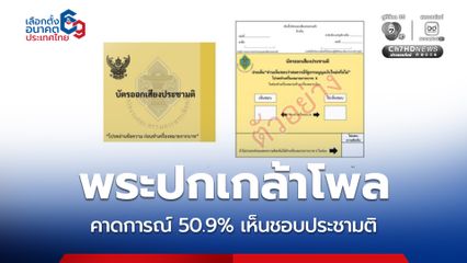 พระปกเกล้าโพล คาดการณ์ 50.9% เห็นชอบประชามติ ขณะที่ ร้อยละ 34.8 เข้าใจว่า ยกร่างใหม่ทั้งฉบับ