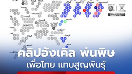 7 จังหวัดชายแดนติดกัมพูชา ส้มไม่เหลือที่นั่ง ขณะที่เพื่อไทยแพ้ยับเยิน