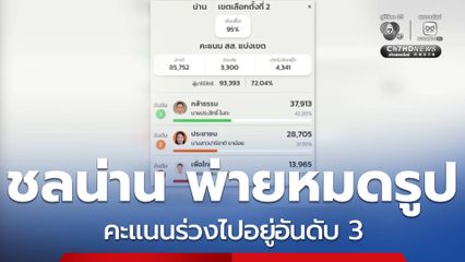 เลือกตั้ง 2569 : ชลน่าน พ่ายหมดรูป จ.น่าน