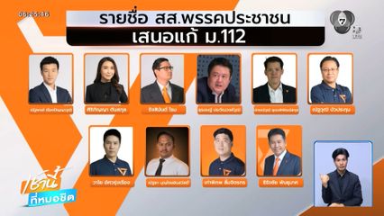 ป.ป.ช.ชี้มูลแล้ว 44 สส.ก้าวไกล