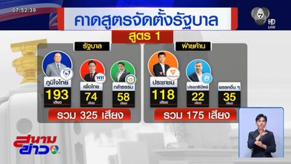 เลือกตั้ง 2569 : คาด ภูมิใจไทย จับมือ เพื่อไทย-กล้าธรรม ตั้งรัฐบาล