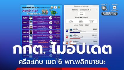 ไม่ใช่นับใหม่ แต่ กกต.ไม่ได้อัปเดตผล ศรีสะเกษเขต 6 พท.พลิกกลับมาชนะ