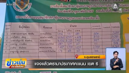 เลือกตั้ง 2569 : แจงแล้วดรามาประกาศคะแนนเขต 6 จ.อุบลราชธานี