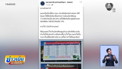 เลือกตั้ง 2569 : โวยคะแนนหาย 1 หมื่นคะแนน