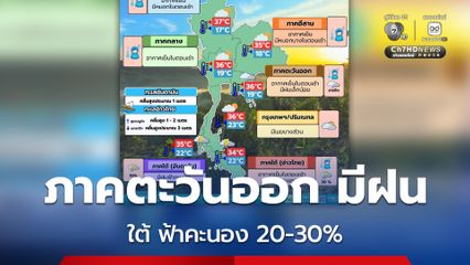 กทม.ปริมณฑล มีเมฆบางส่วน