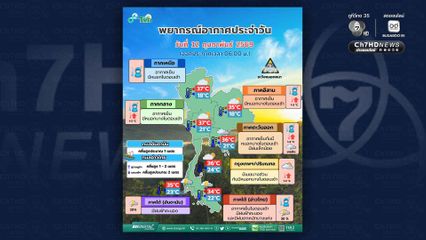 กทม.ปริมณฑล มีเมฆบางส่วน หมอกบางในตอนเช้า อุณหภูมิสูงขึ้น โดยสูงสุดที่ 35-36 องศาเซลเซียส