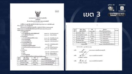 ผลการนับคะแนนเลือกตั้ง จันทบุรี เขต 1-2-3