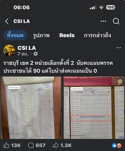 กกต. ราชบุรี ร่อนเอกสารแจง ลงคะแนนผิด แก้ไขให้ถูกต้องแล้ว