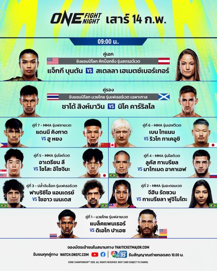 ONE Championship : 5 กำปั้นแถวหน้าร่วมฟันธง ชาโด้ มาวินมวยไทย vs นิโค คาร์ริลโล