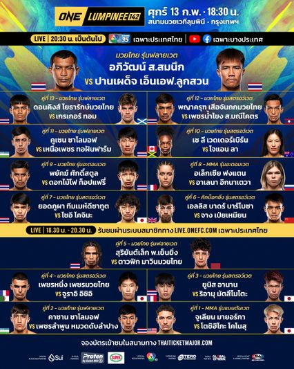 ONE ลุมพินี : 28 นักสู้ผ่านตาชั่งฉลุย พร้อมบู๊แหลกศึก ONE ลุมพินี 142