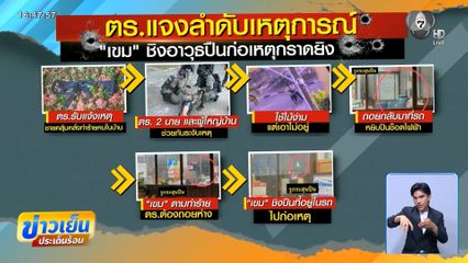 ตร.ตั้งกรรมการสอบ ระงับเหตุกราดยิง