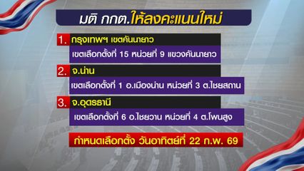 เลือกตั้ง 2569 : มติ กกต.ให้ลงคะแนนใหม่ "คันนายาว-น่าน-อุดรธานี" 22 ก.พ.นี้
