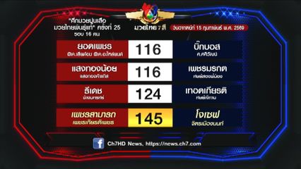 มวยเด็ด วิกหมอชิต : โปรแกรมวันอาทิตย์ที่ 15 กุมภาพันธ์ 2569