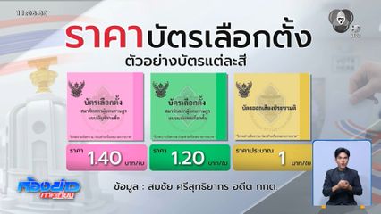 เลือกตั้ง 2569 : ส่อเค้าต้องเลือกใหม่