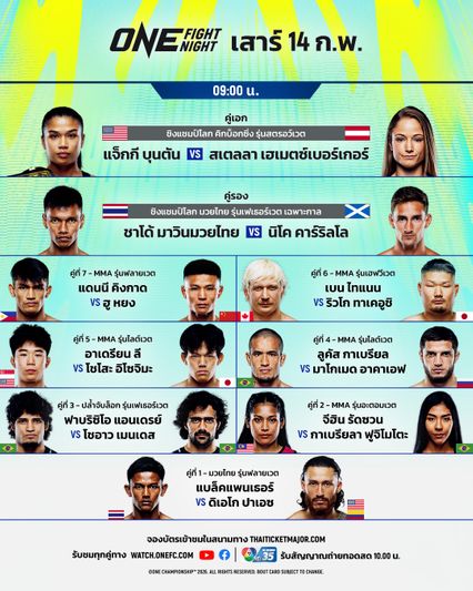 ONE Championship : 18 นักสู้ผ่านด่านตาชั่งพร้อมบู๊สนั่นศึก ONE Fight Night 40 เช้าวันเสาร์ 14 ก.พ.