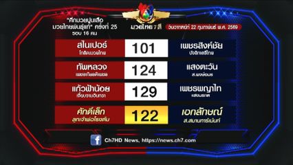 มวยเด็ด วิกหมอชิต : โปรแกรมวันอาทิตย์ที่ 22 กุมภาพันธ์ 2569